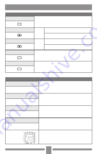 Spirax Sarco SX75 Series Installation And Maintenance Instructions Manual Download Page 6