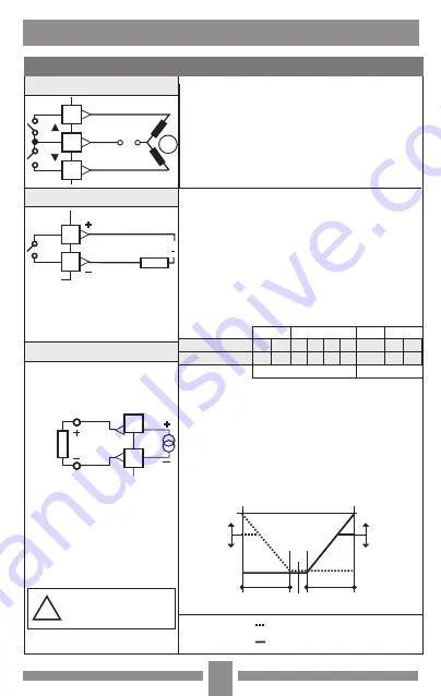 Spirax Sarco SX75 Series Installation And Maintenance Instructions Manual Download Page 15