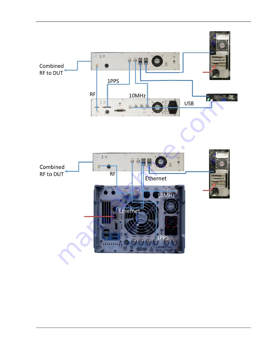 Spirent GSS7725 User Manual Download Page 14