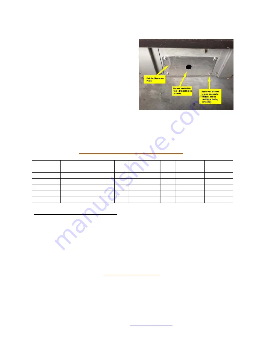 Spirit Fires FR920HE Technical Installation Manual Download Page 42