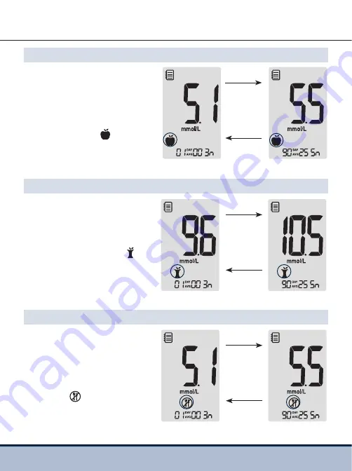 Spirit Healthcare TEE2+ Owner'S Booklet Download Page 45