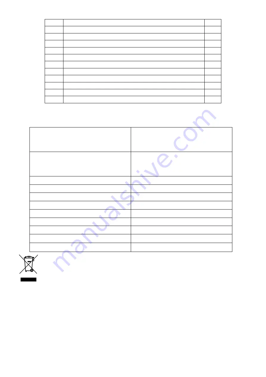 Spirit CR 900 LED User Manual Download Page 32