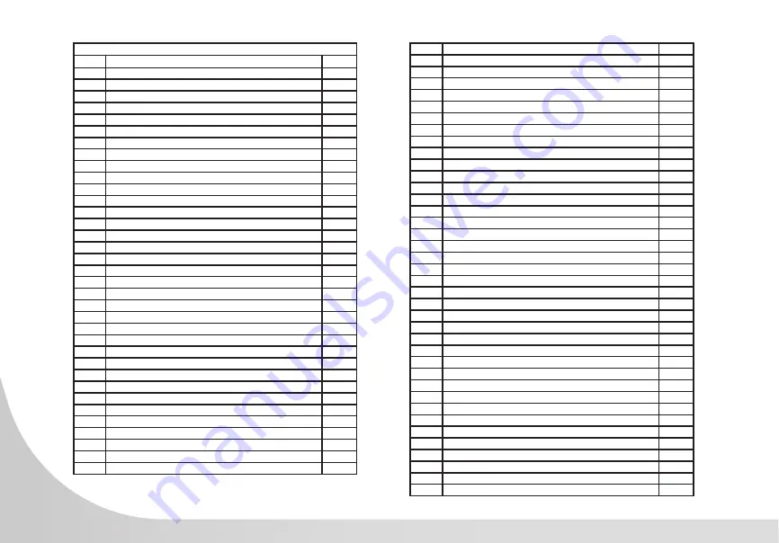 Spirit CRW800 Owner'S Manual Download Page 42