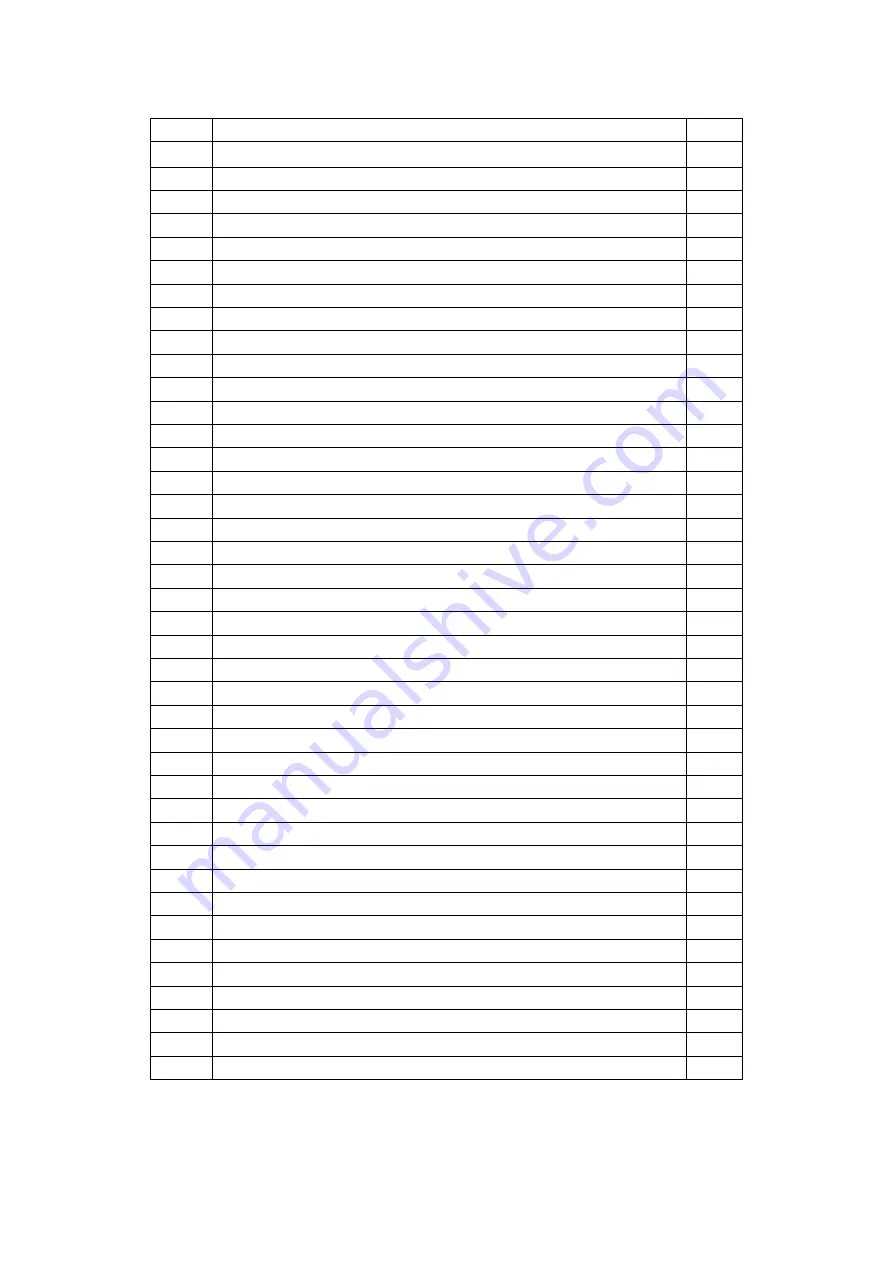 Spirit CU 900 LED User Manual Download Page 29