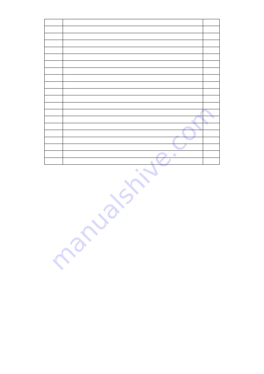 Spirit CU 900 LED User Manual Download Page 31