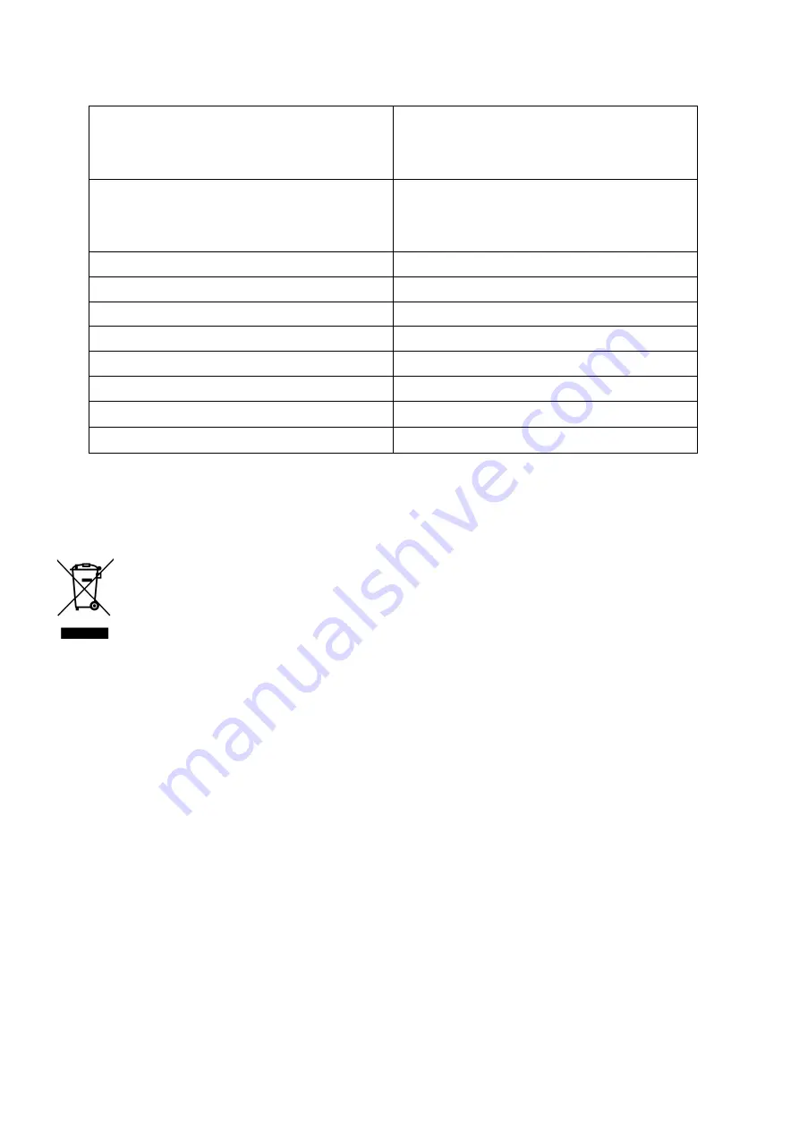 Spirit CU 900 LED User Manual Download Page 32