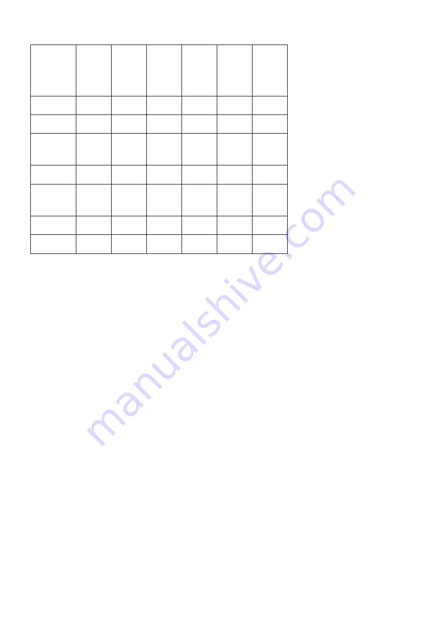 Spirit CU 900 LED User Manual Download Page 52