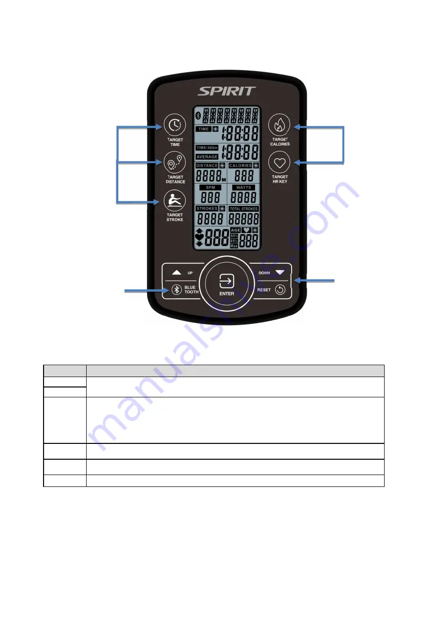 Spirit Fluid Rower 900 Series Owner'S Manual Download Page 34