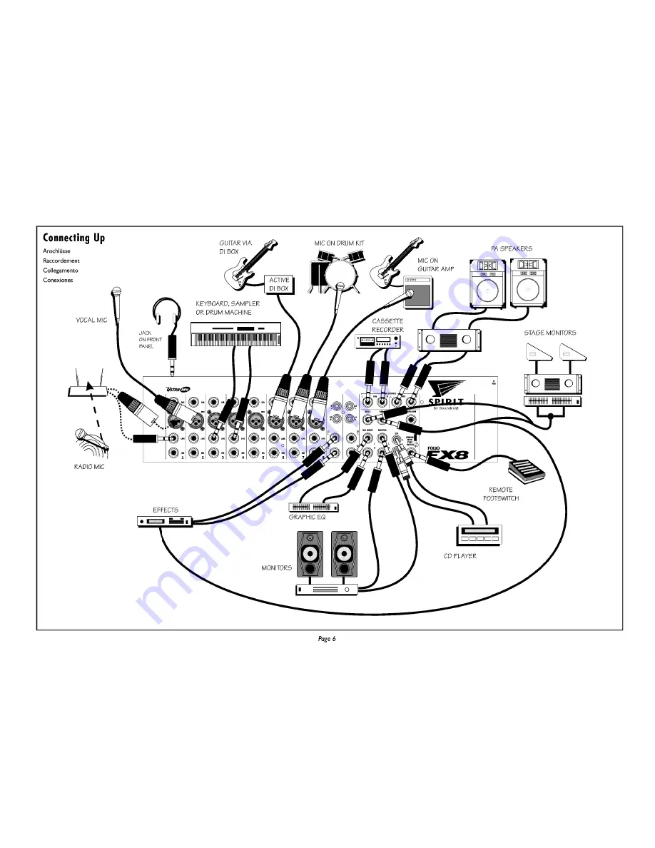 Spirit Folio FX8 User Manual Download Page 6