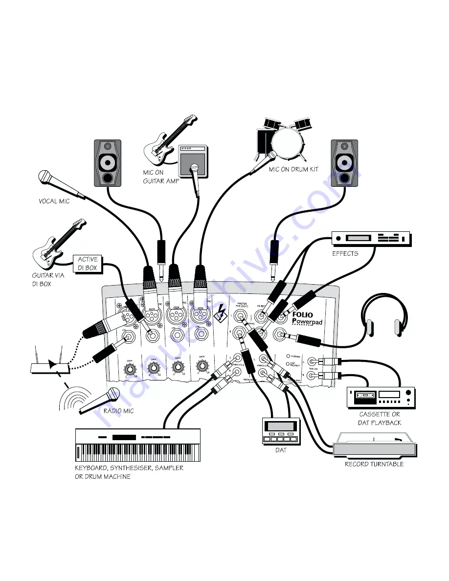 Spirit FOLIO POWERPAD User Manual Download Page 5