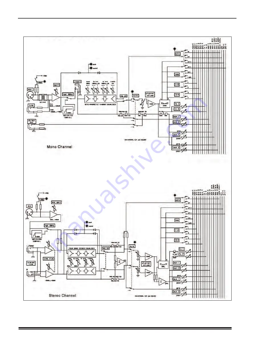 Spirit KING-416 Instruction Manual Download Page 15