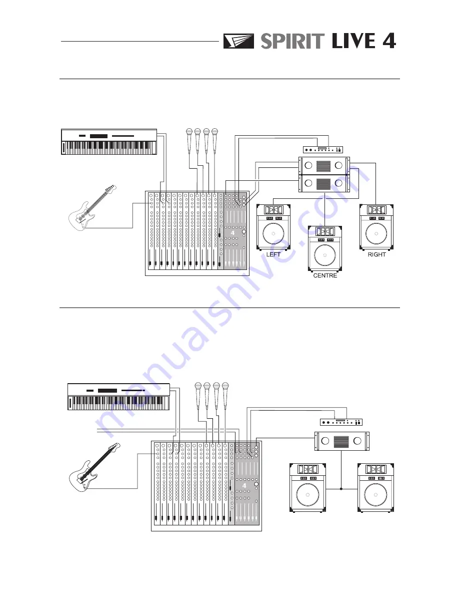 Spirit LIVE 4 User Manual Download Page 25