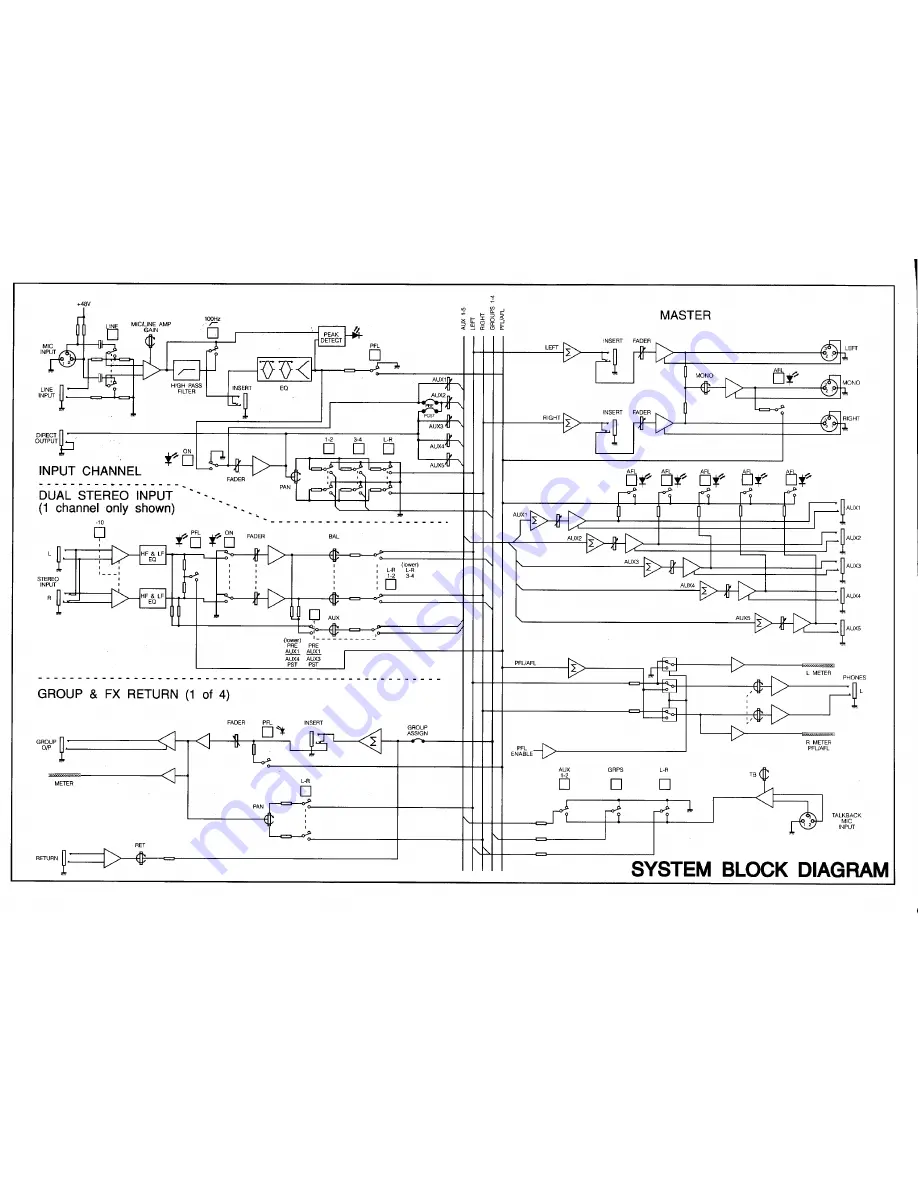 Spirit LIVE 4 User Manual Download Page 33