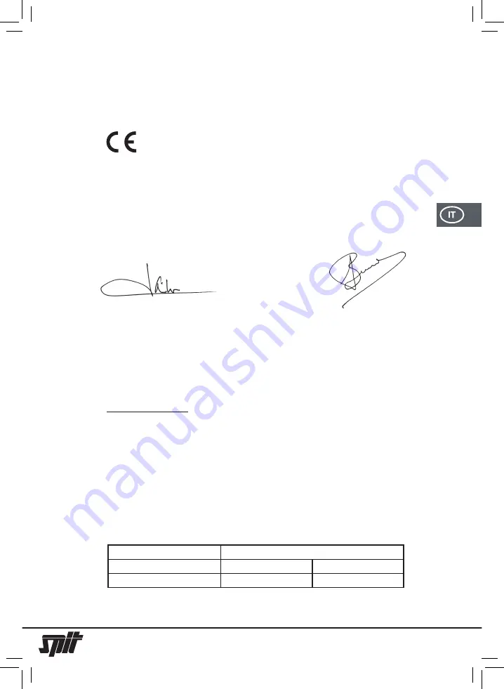 SPIT 17P SD Operator'S Manual And Maintenance Instructions Download Page 65