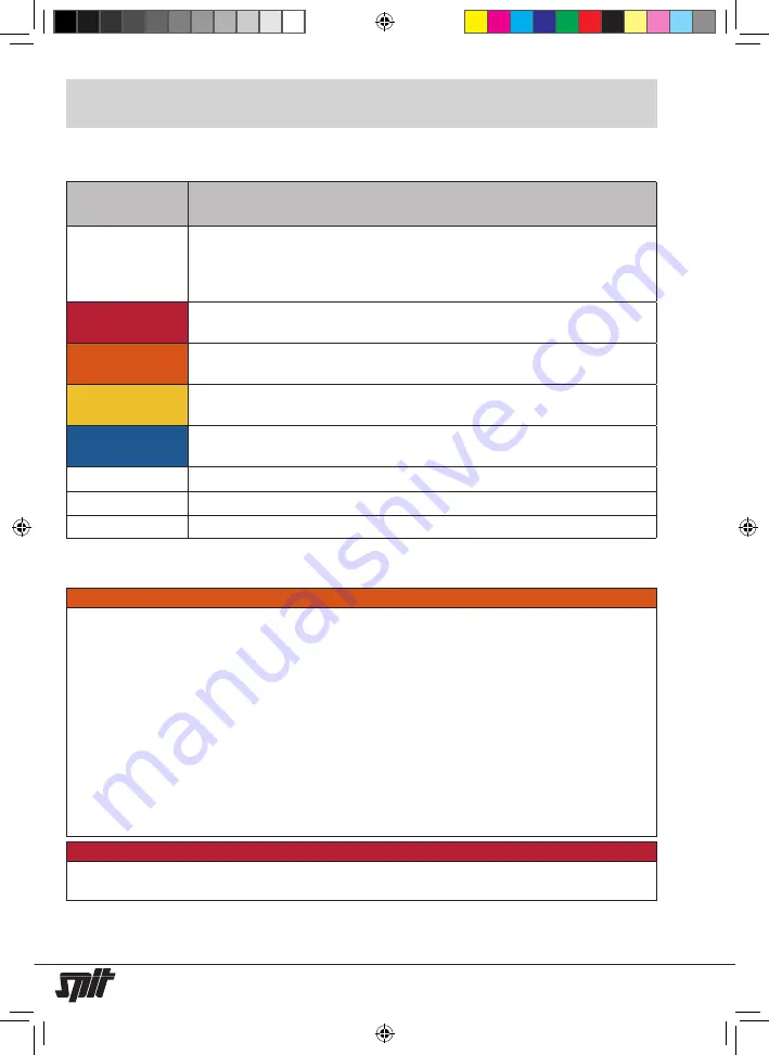 SPIT AC 1630P Operating Instructions Manual Download Page 71