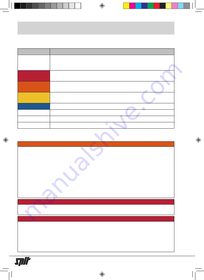 SPIT AC 1630P Operating Instructions Manual Download Page 91