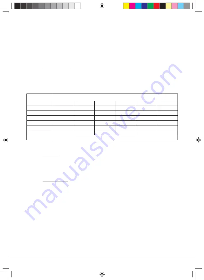 SPIT AGP 125AV Operator'S Manual And Maintenance Instructions Download Page 126