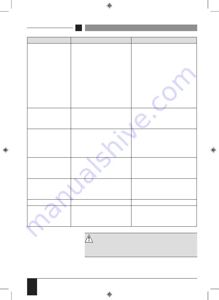 SPIT Spitfire P370 Manual Download Page 126