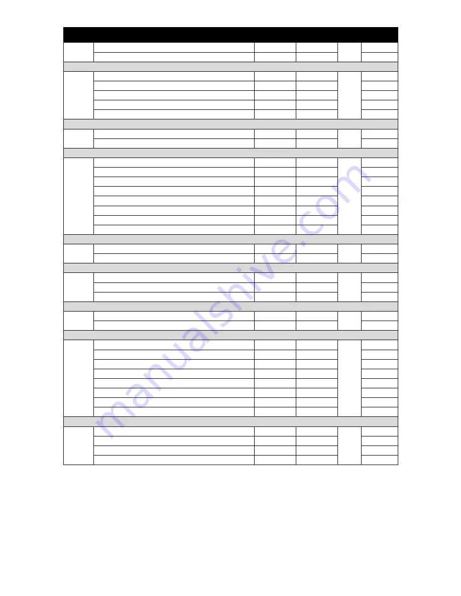 Spitwater 10-120H Operating And Maintenance Manual Download Page 3