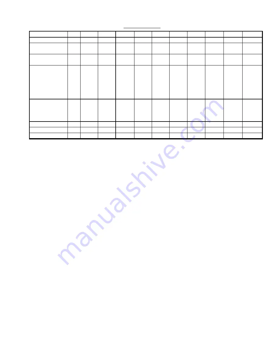 Spitwater 11-140P Operating And Maintenance Manual Download Page 3