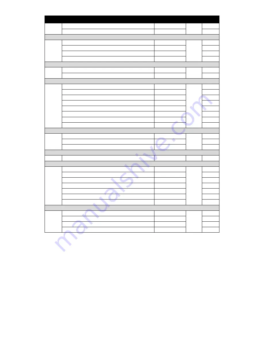 Spitwater HC15275P Operating And Maintenance Manual Download Page 3