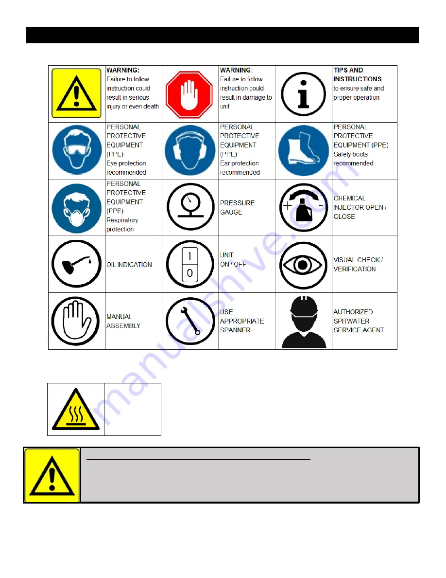 Spitwater HC15275P Operating And Maintenance Manual Download Page 4