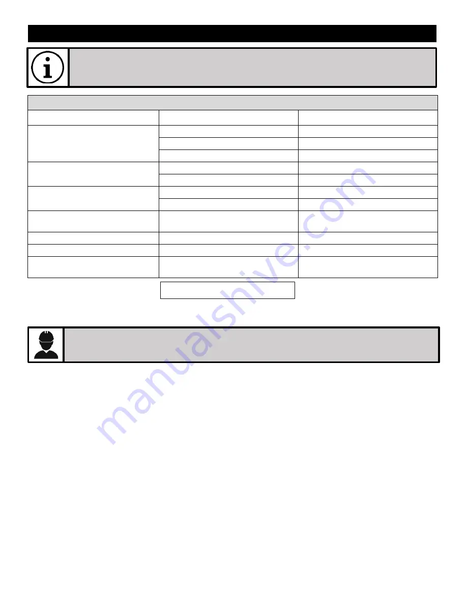 Spitwater HE13200P Operating And Maintenance Manual Download Page 21