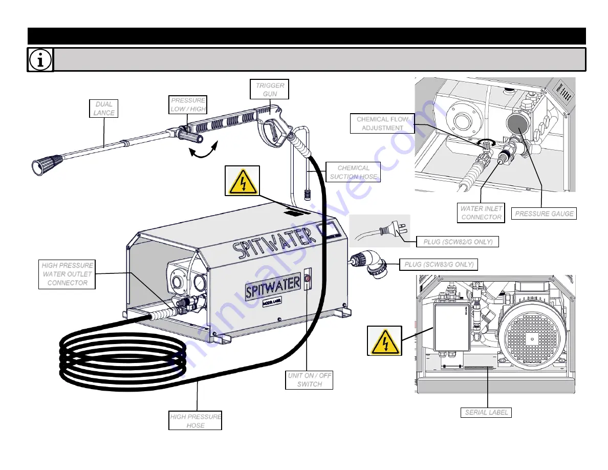 Spitwater HP18160E GT Скачать руководство пользователя страница 5