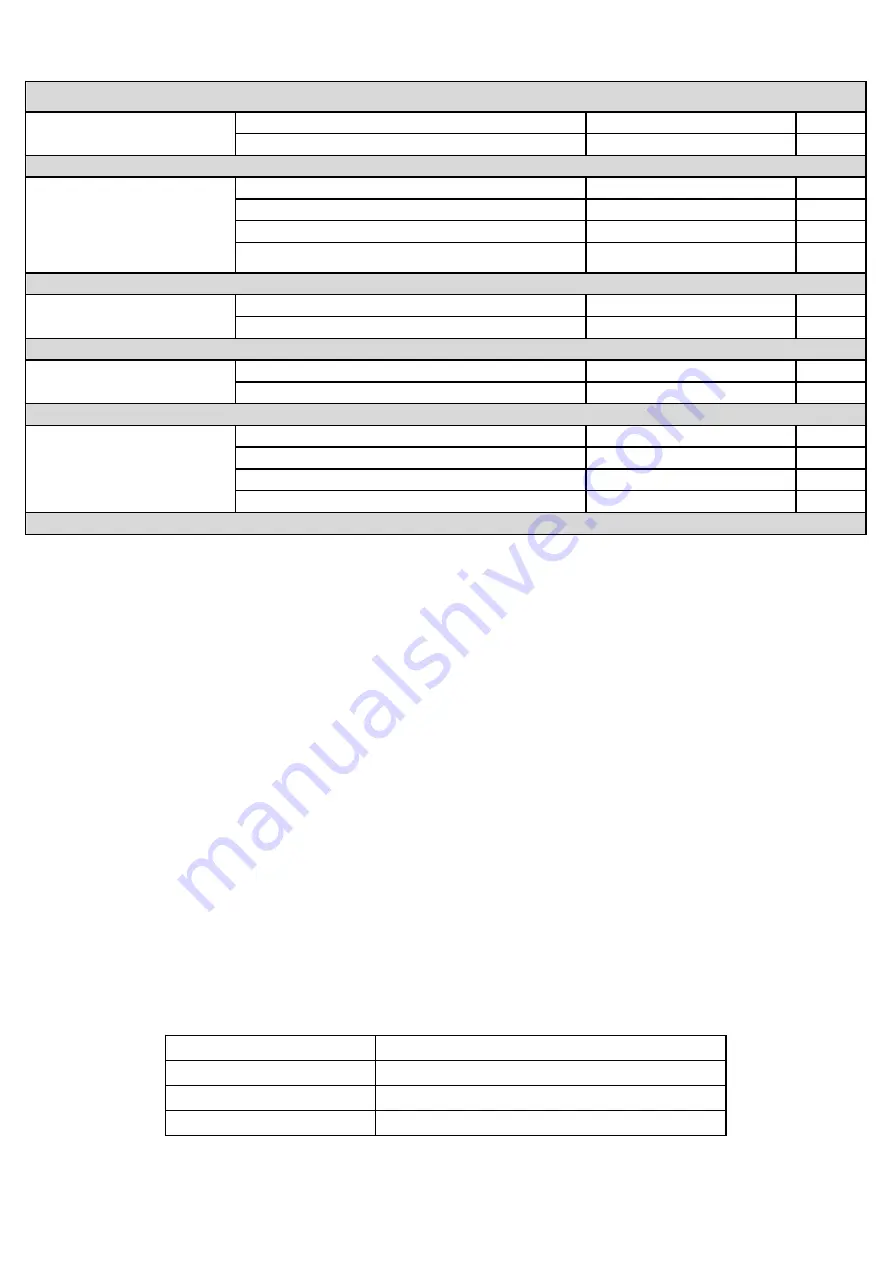 Spitwater JETFIRE DI16 Operating And Maintenance Manual Download Page 2