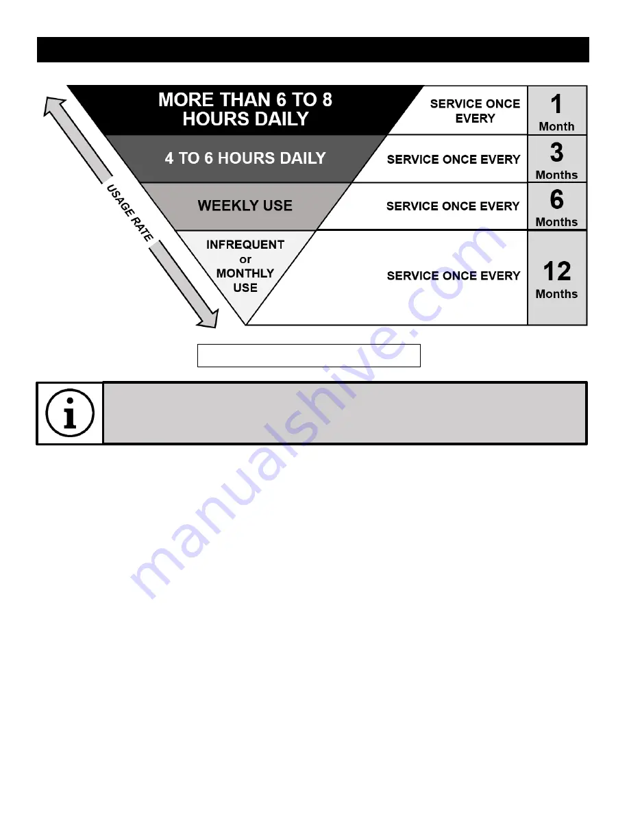 Spitwater SHW69 Operating And Maintenance Manual Download Page 21