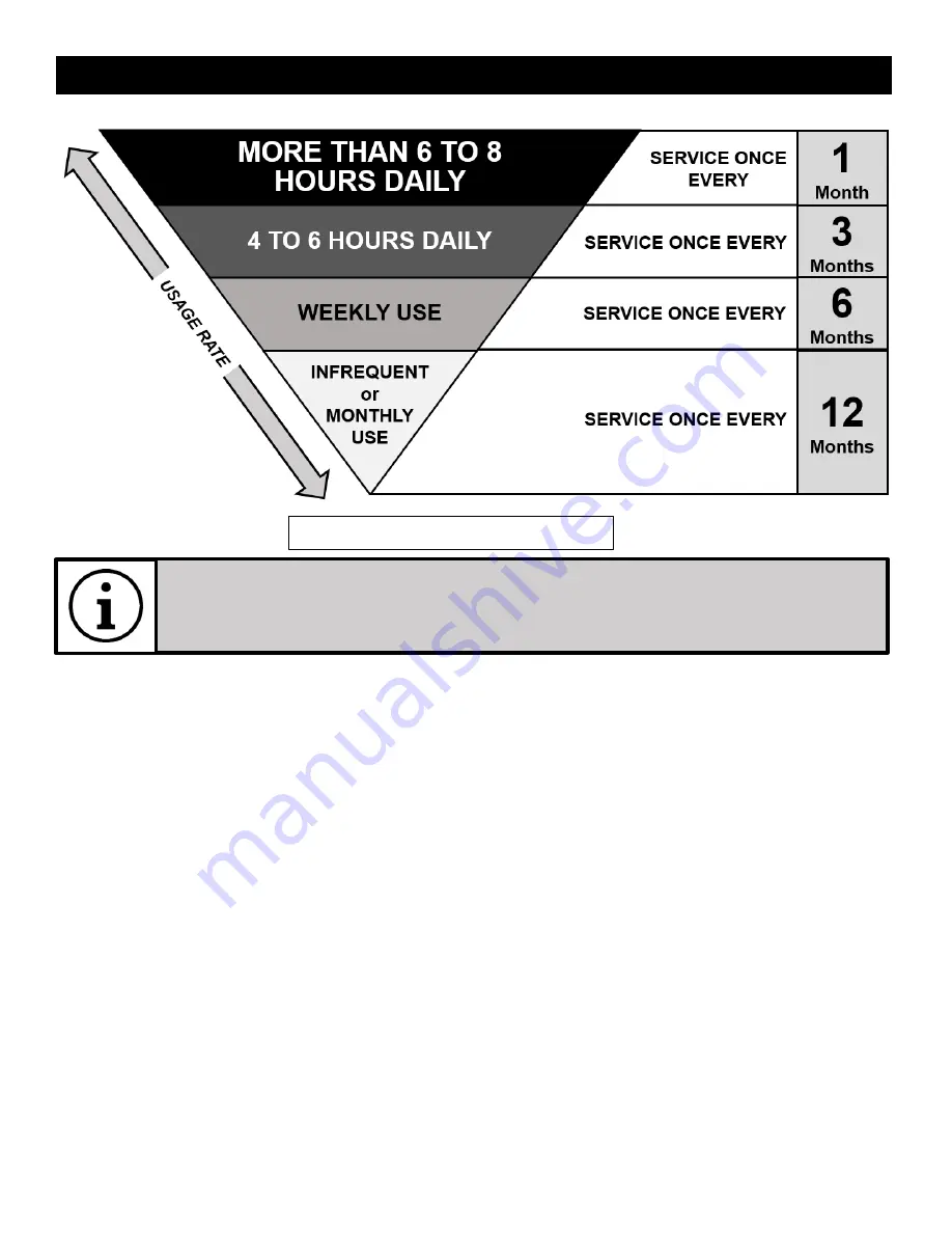 Spitwater SHW78 Operating And Maintenance Manual Download Page 21