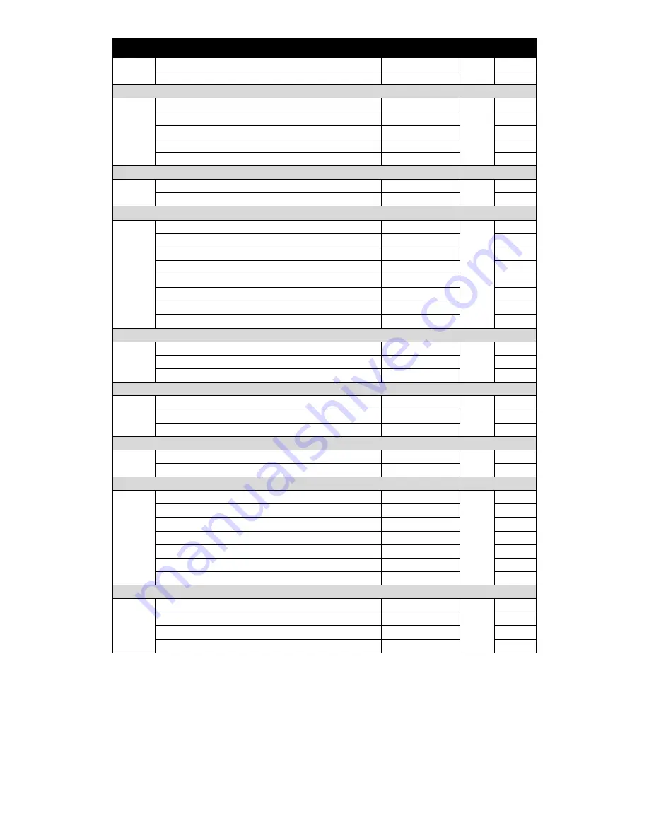 Spitwater SHW90 Operating And Maintenance Manual Download Page 3