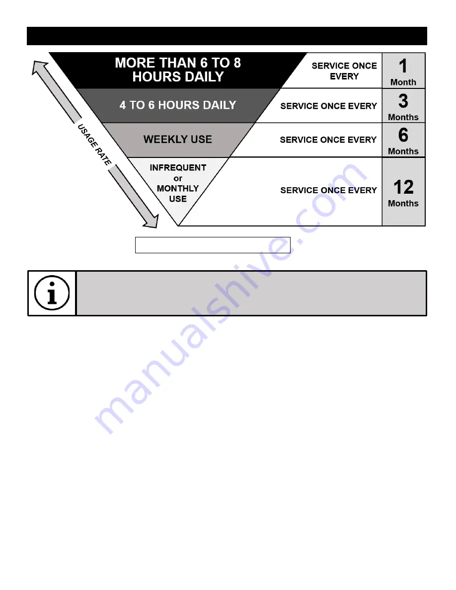 Spitwater SHW90 Operating And Maintenance Manual Download Page 21