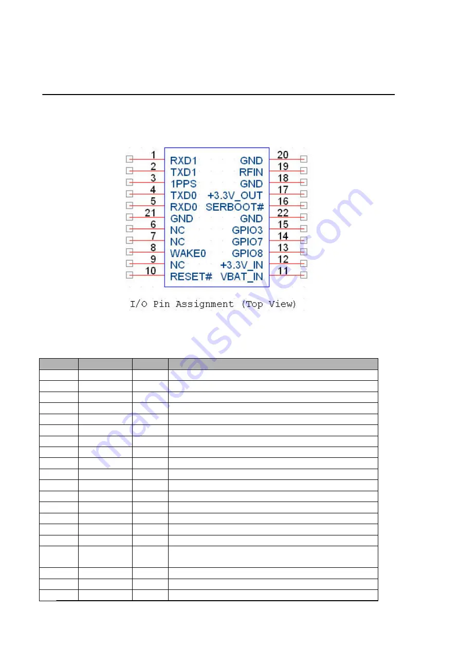 SPK Electronic Co SPK-GPS8063 Скачать руководство пользователя страница 6