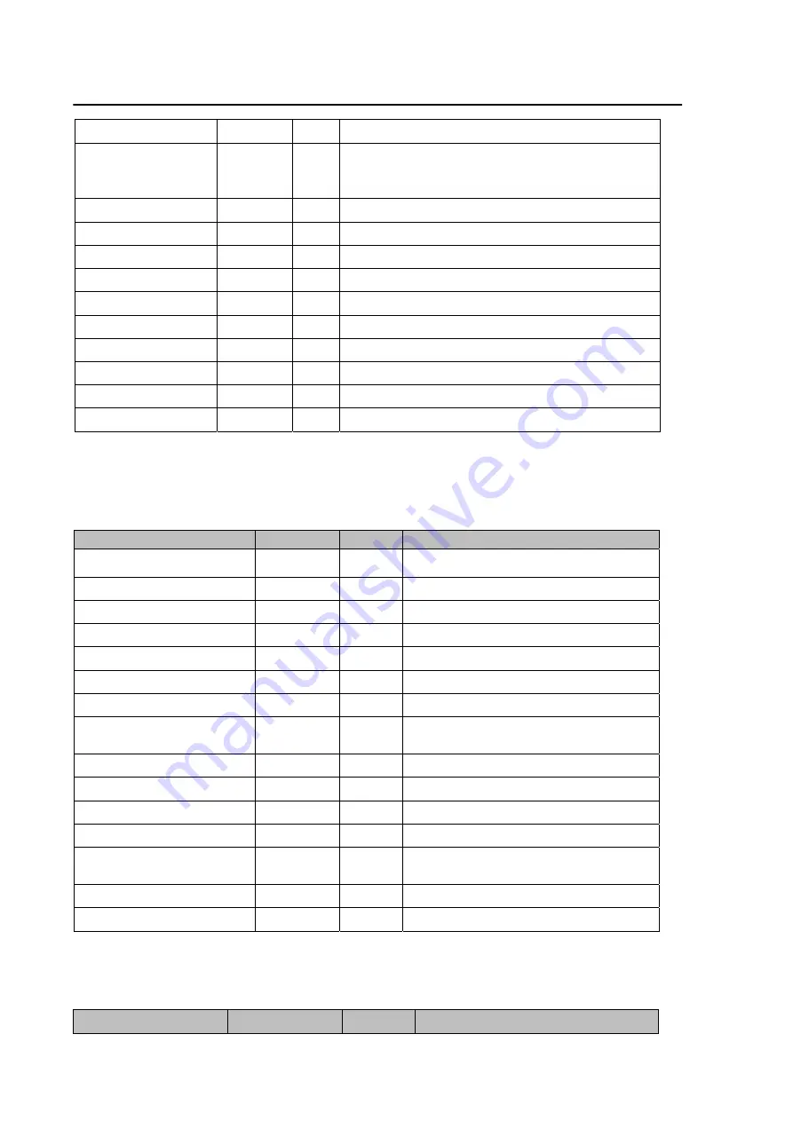 SPK Electronic Co SPK-GPS8063 Product Data Sheet Download Page 11