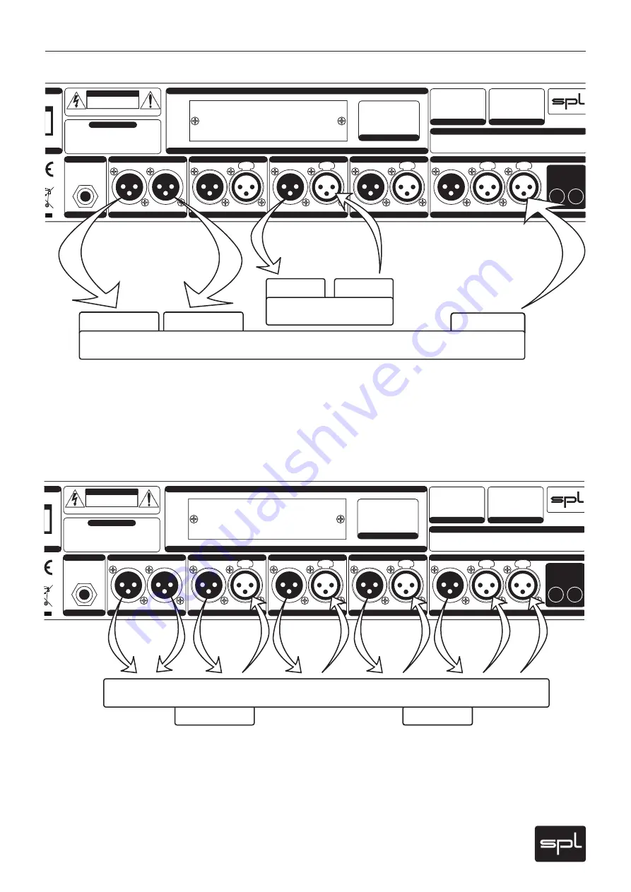 SPL Frontliner 2800 Manual Download Page 9