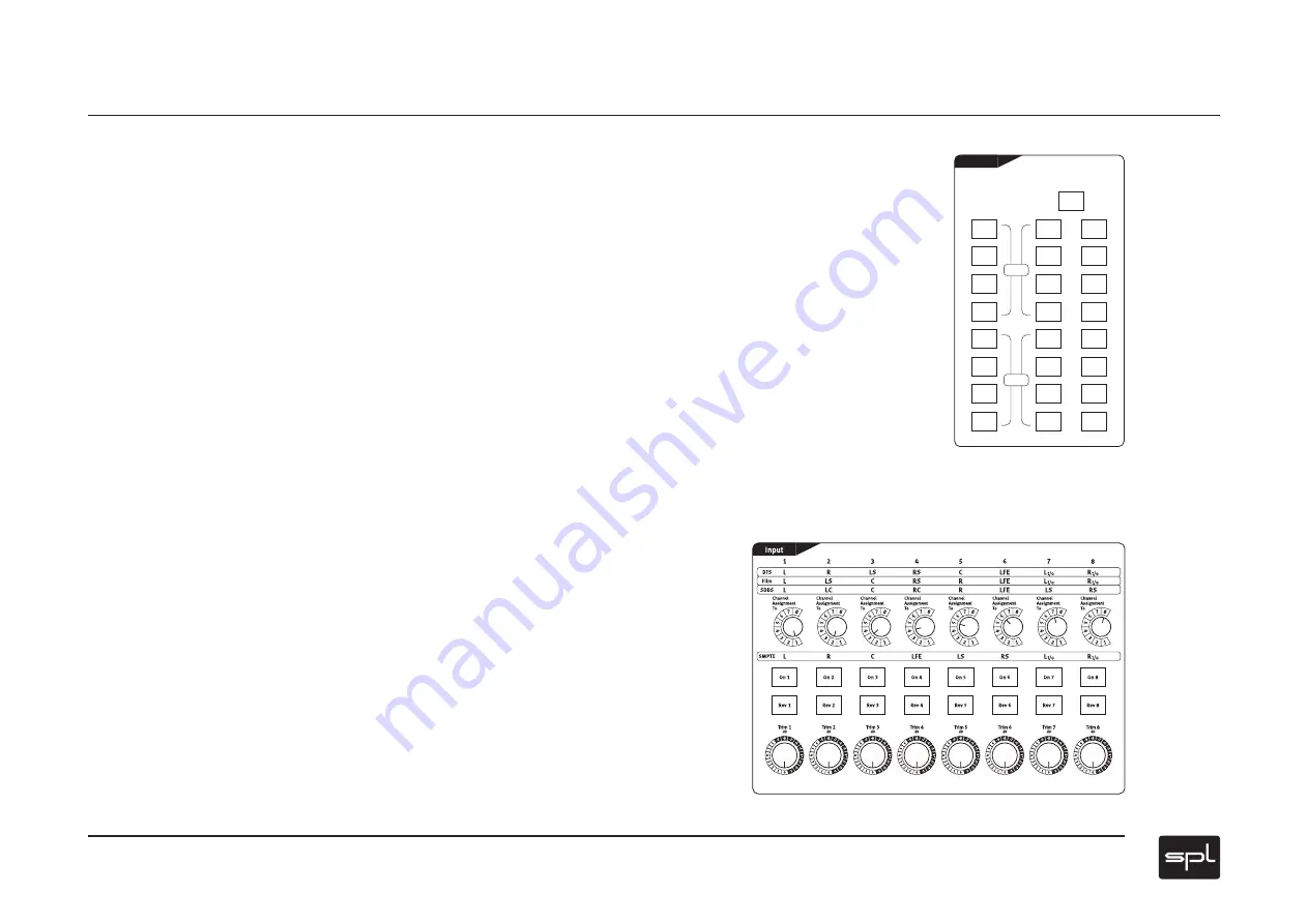 SPL MMC1 User Manual Download Page 9