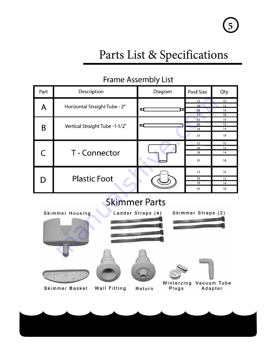 Splash-A-Round Pools CaliFun CF-18 Owner'S Manual Download Page 5