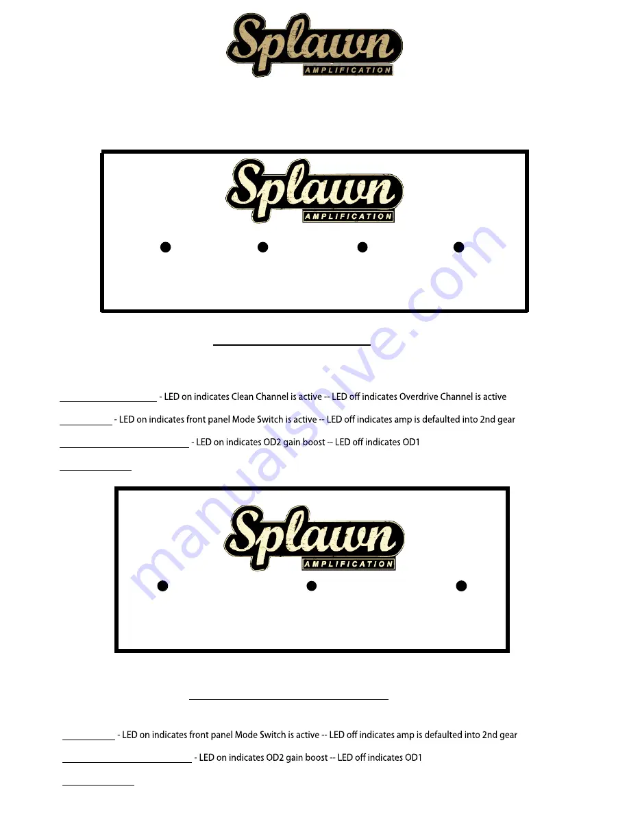 Splawn Amplification competition Owner'S Manual Download Page 4