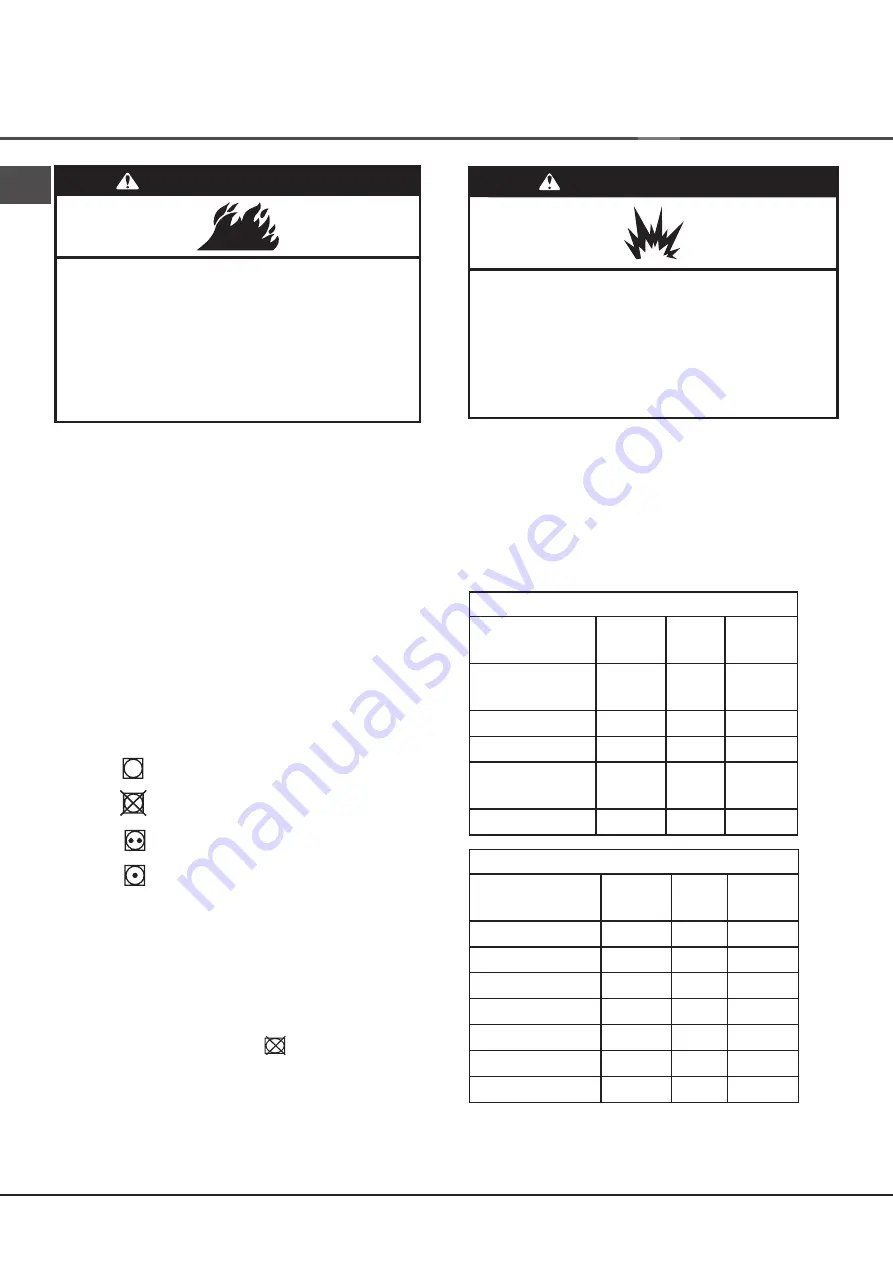 Splendide DV6500X Care, Use And Installation Booklet Download Page 33