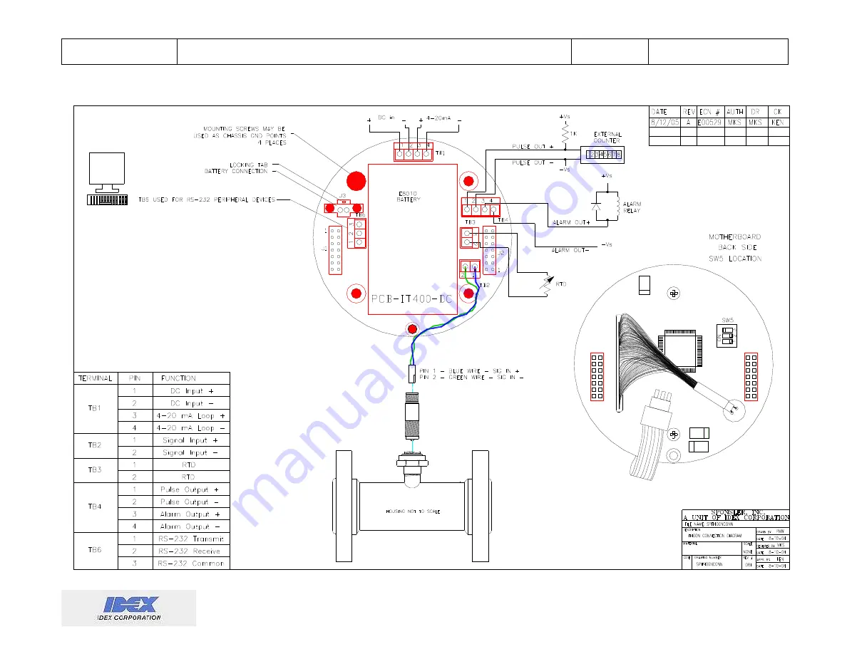 Sponsler IT400 Installation & Operation Manual Download Page 7