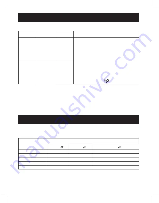 SPORT ELEC BODY BEAUTIFUL User Manual Download Page 128