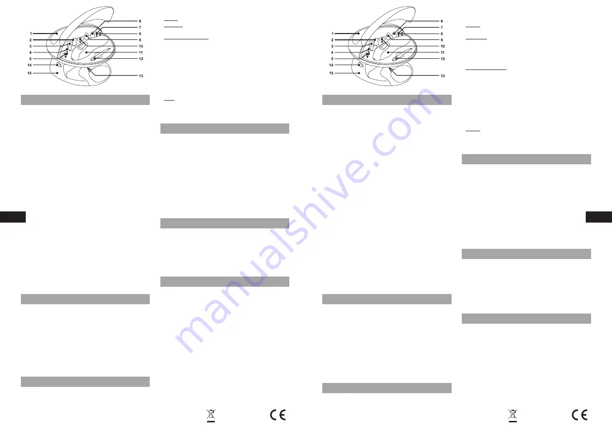 SPORT ELEC C2212 Quick Start Manual Download Page 4