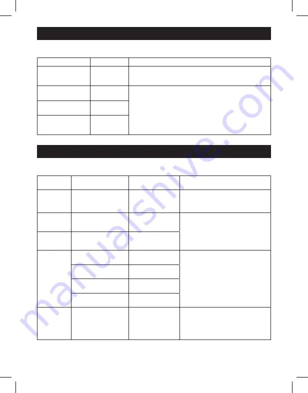 SPORT ELEC GLOBAL STIM User Manual Download Page 55