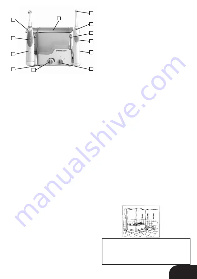 SPORT ELEC JP38 COMBI Manual Download Page 15