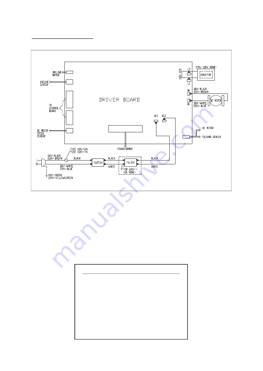 sportArt TR12F Manual Download Page 24