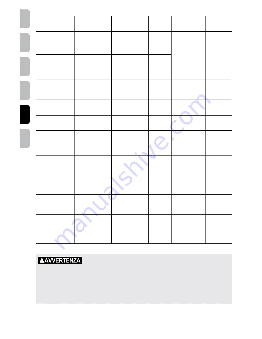 SportDOG sd-1875e Operating Manual Download Page 114