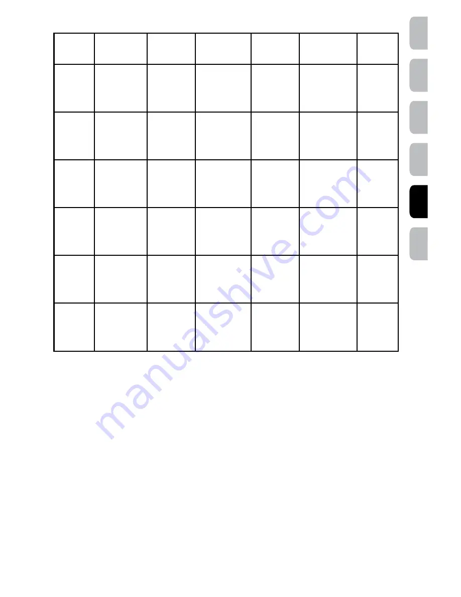 SportDOG sd-1875e Operating Manual Download Page 121