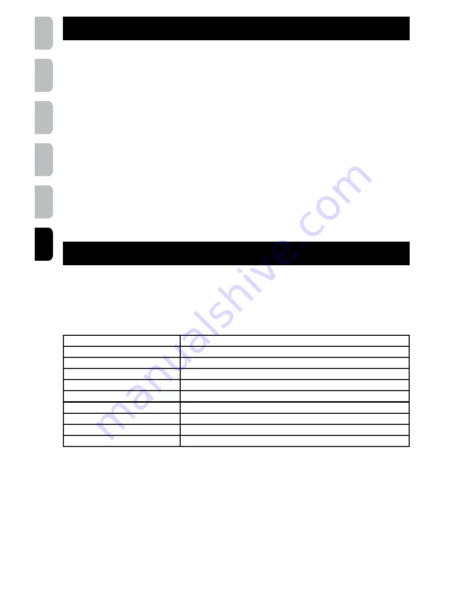 SportDOG sd-1875e Operating Manual Download Page 148