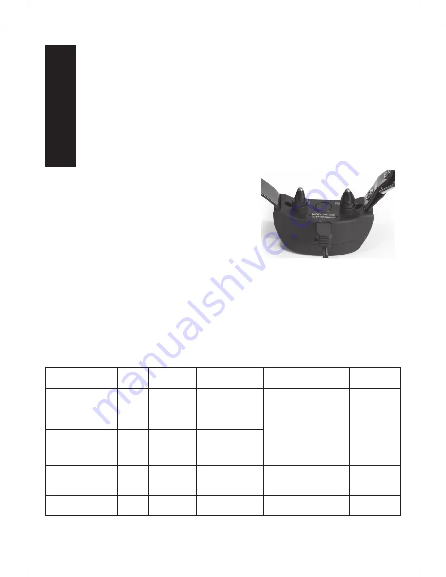 SportDOG Sport Hunter 1325 Operating Manual Download Page 8